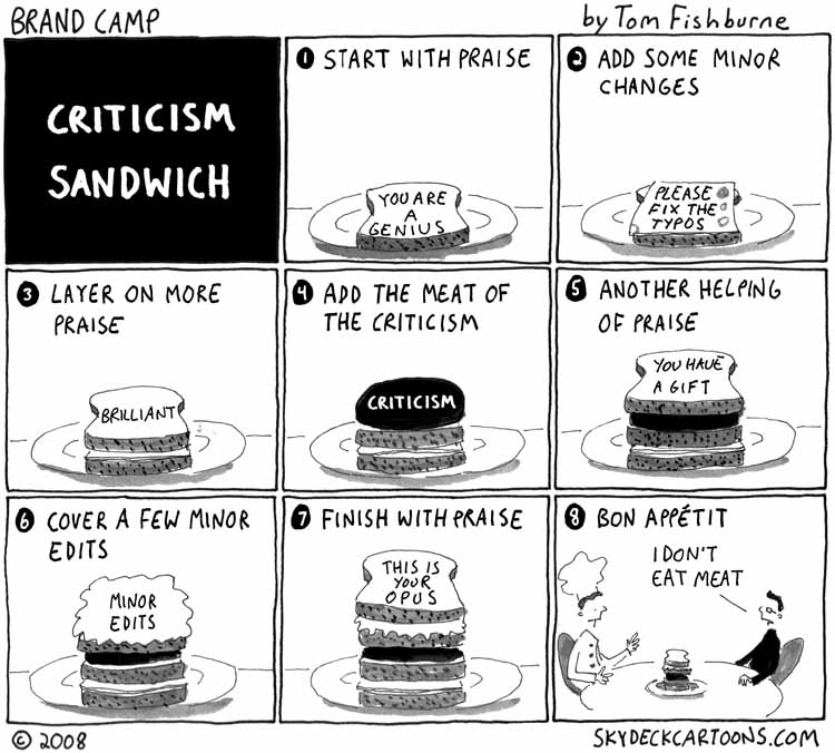 Criticism Sandwich